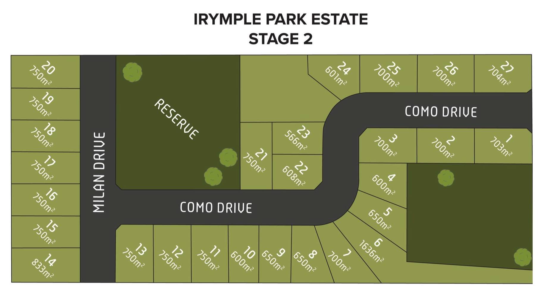 [Land for Sale] Irymple Park Estate, Irymple OpenLot